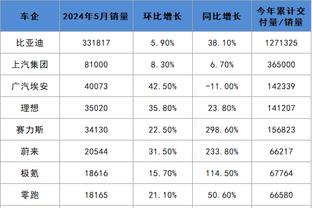 188体育网址8体截图0